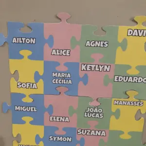 Painel peças importantes